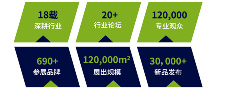中國門窗幕墻展FBC將于十月底在北京開幕 展會新聞 第3張