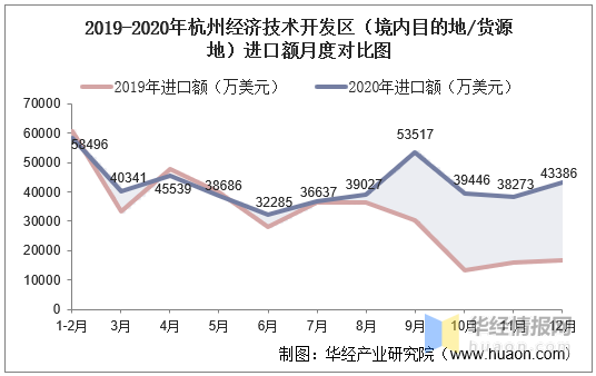 2022深圳國(guó)際電子電路展覽會(huì)Show2022-01-05~07 展會(huì)排期 第1張-聯(lián)拓創(chuàng)意 同期